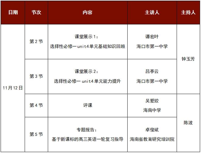 活动流程